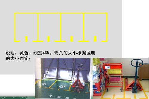 看图轻松学仓库6S管理|如何做好仓储5S