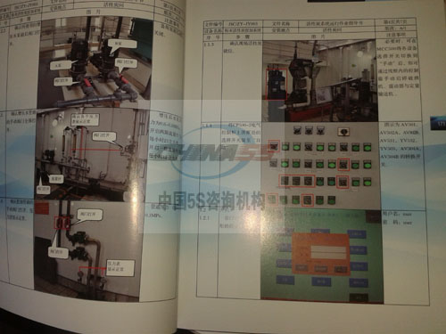 天津某自来水公司6S管理案例